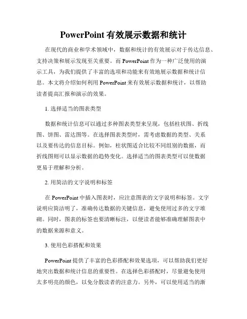 PowerPoint有效展示数据和统计