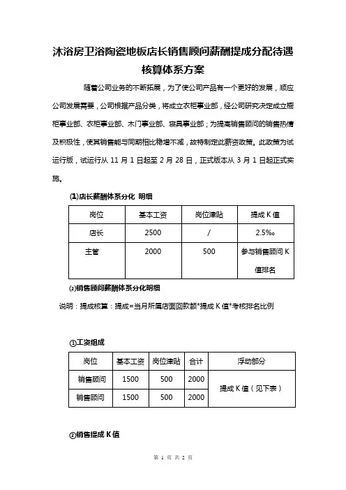 沐浴房卫浴陶瓷地板店长销售顾问薪酬提成分配待遇核算体系方案