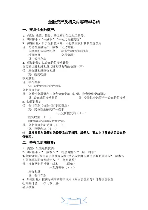 金融资产及相关内容精华总结