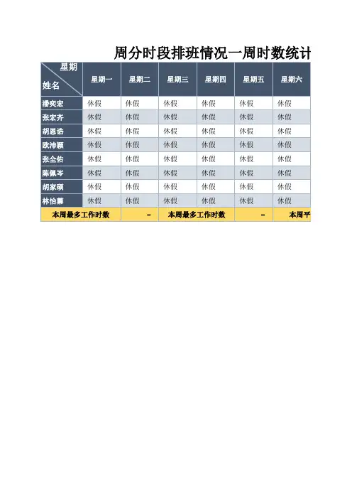 周分时段排班情况