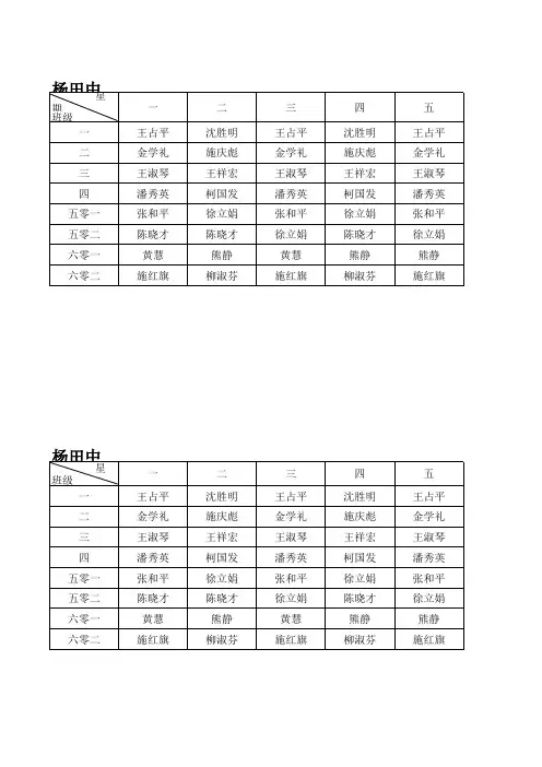 中午坐班表