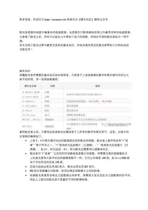 三分钟教你读懂验光单