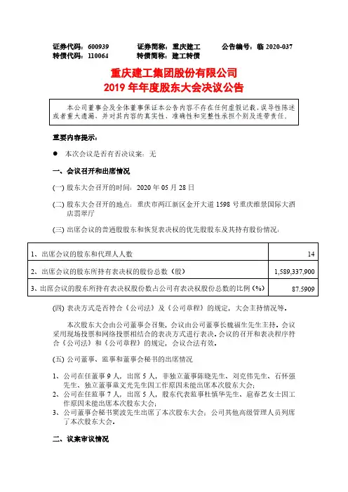 重庆建工：2019年年度股东大会决议公告