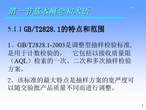 计数抽样检验程序GBT28281的应用课件