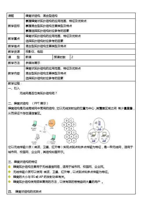 13.蜂窝结构、混合型结构
