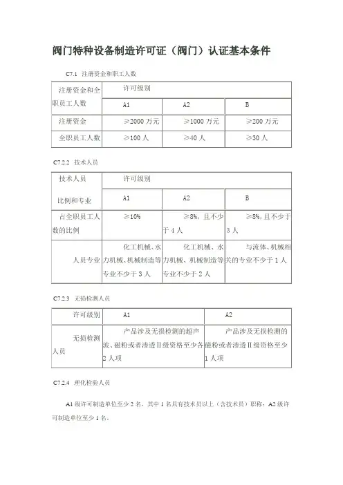 阀门特种设备制造许可证(阀门)认证基本条件