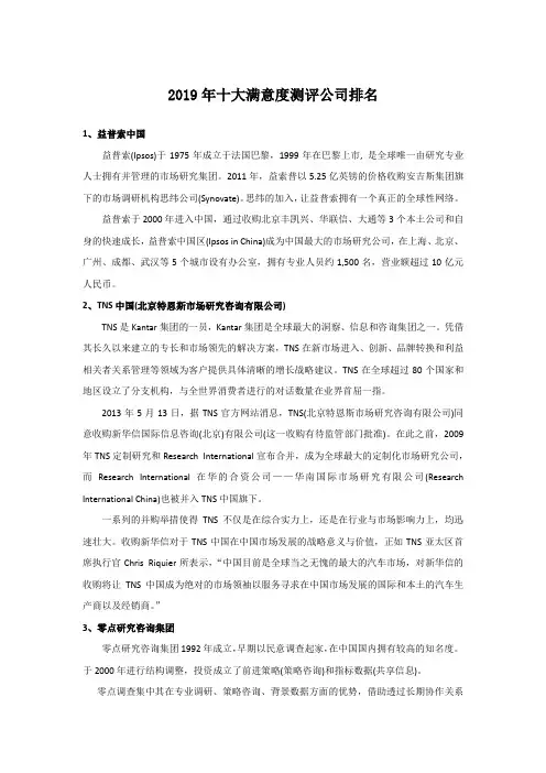 2019年十大满意度测评公司排名
