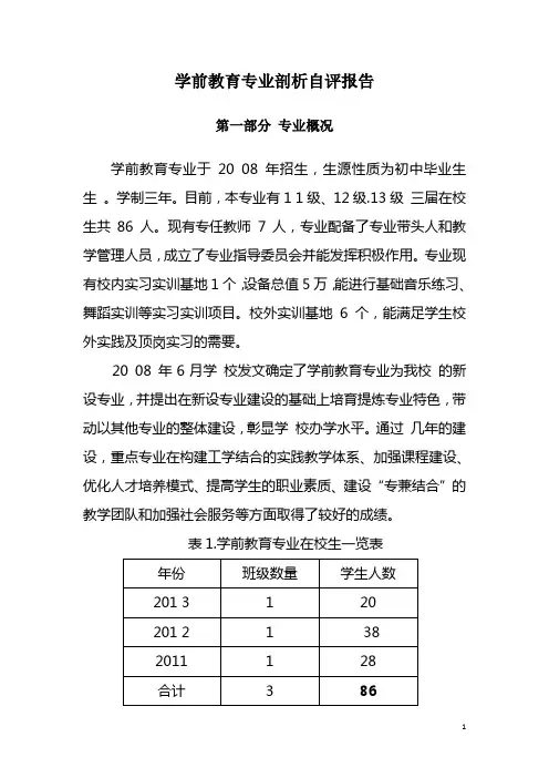 学前教育专业剖析自评报告