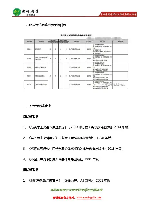 北京大学思想政治教育考研参考书真题分数线