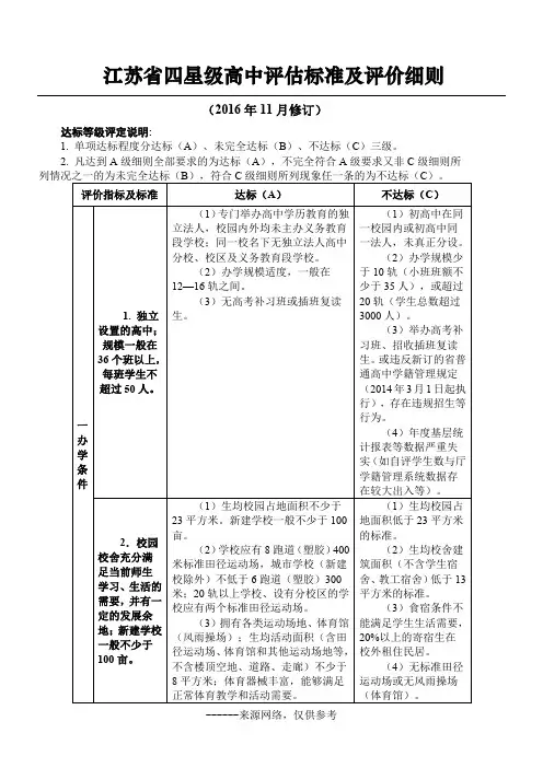 江苏省四星级高中评估标准及评价细则