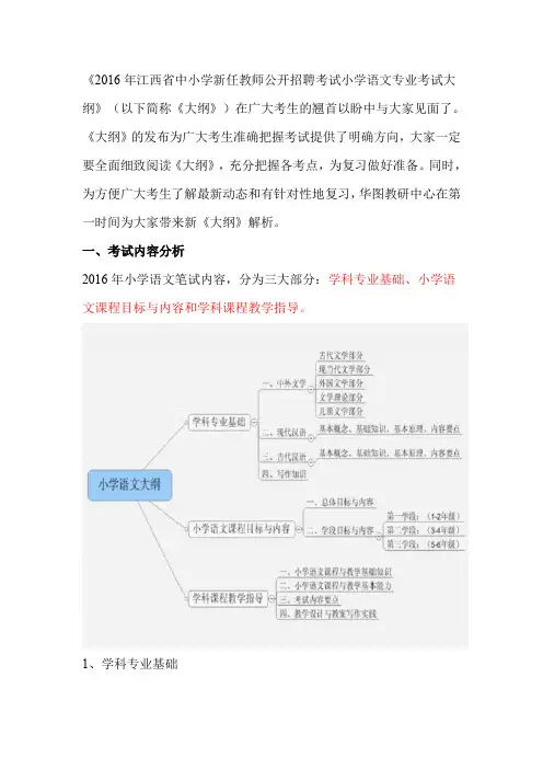 江西教师招聘考试小学语文考试大纲解析