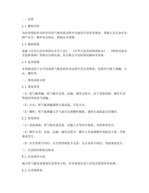 氧气瓶充装事故应急预案