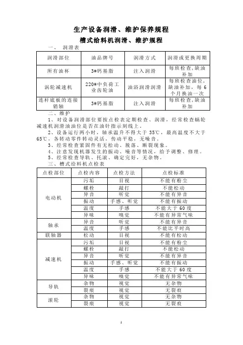 设备维护、保养、润滑规程
