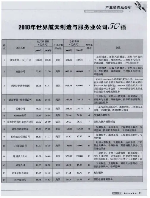2010年世界航天制造与服务业公司50强