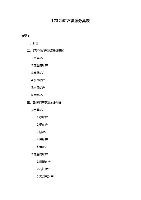 173种矿产资源分类表
