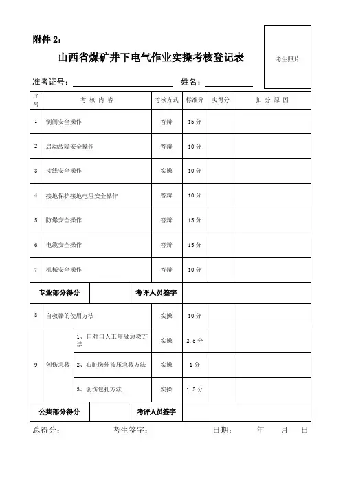 煤矿十大特种作业工种考核登记表