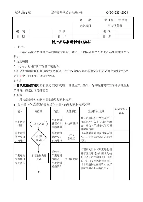 新产品早期遏制管理办法38