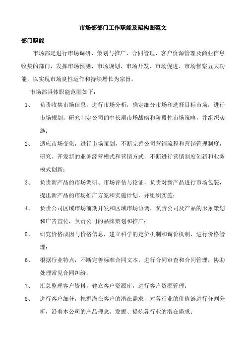 市场部部门工作职能及架构图范文