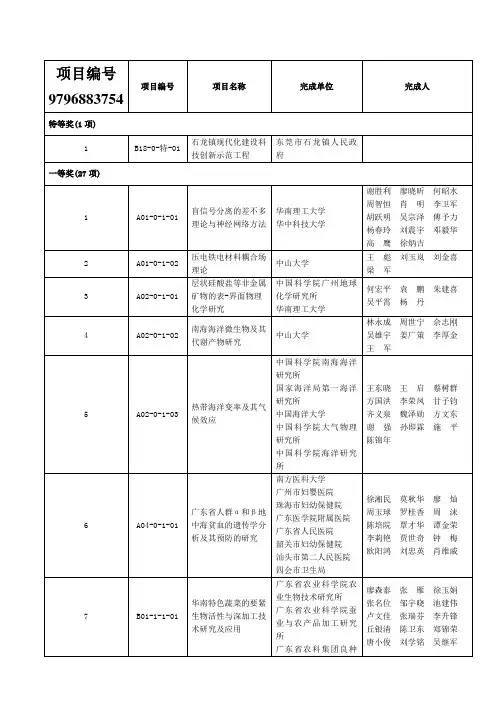 项目编号9796883754