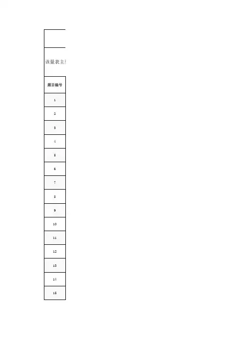亲子关系问卷量表