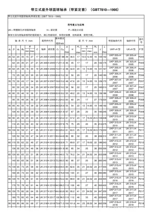带立式座外球面球轴承（带紧定套）（GBT7810—1995）