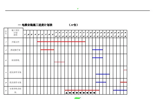 项目电梯安装施工进度计划表