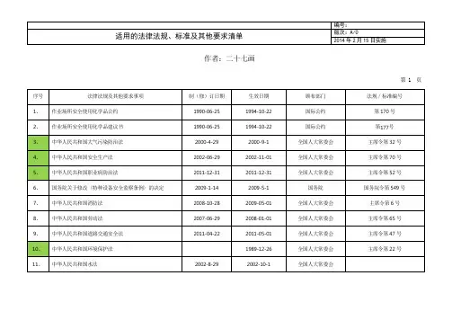 适用的法律与其它要求一览表