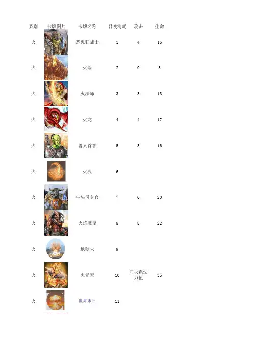 魔幻卡牌卡片介绍