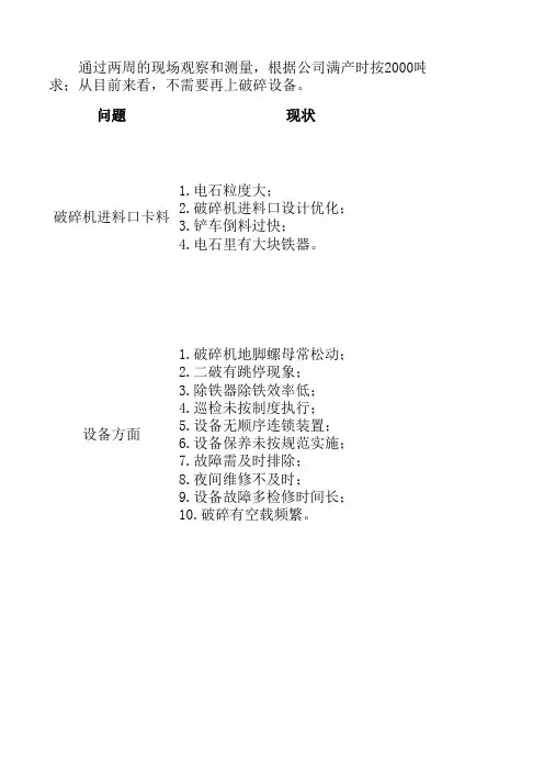 破碎存在问题及措施