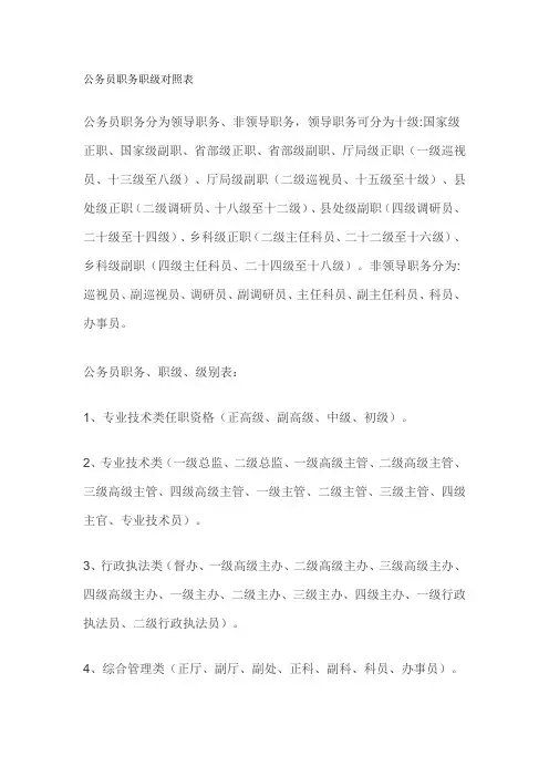 公务员职务职级对照表