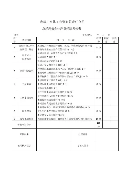 安全生产责任制考核记录表和汇总表