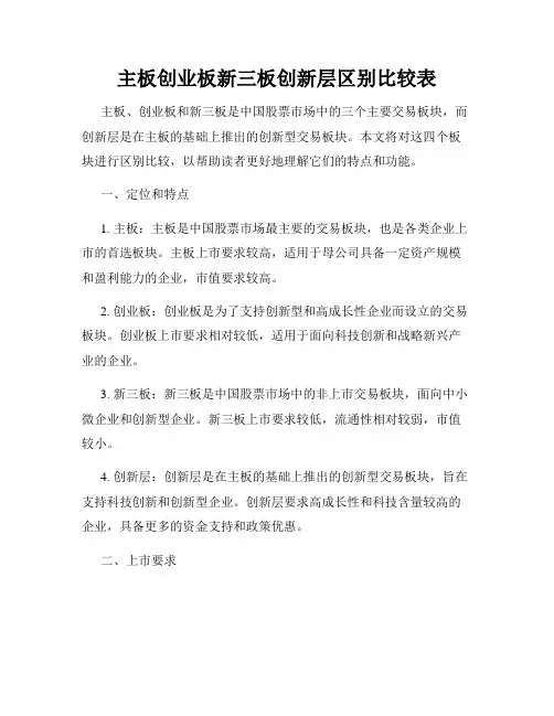 主板创业板新三板创新层区别比较表