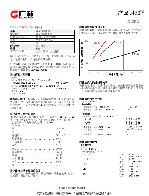 460快干胶水