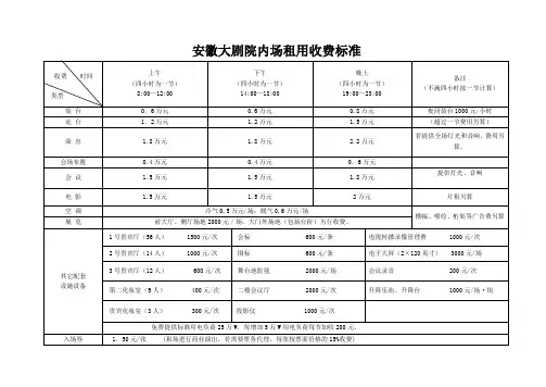 剧院场地租用收费标准 版