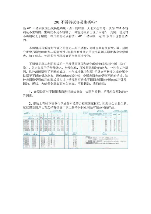 201不锈钢板容易生锈吗