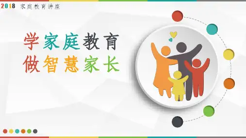 家庭教育智慧父母ppt课件