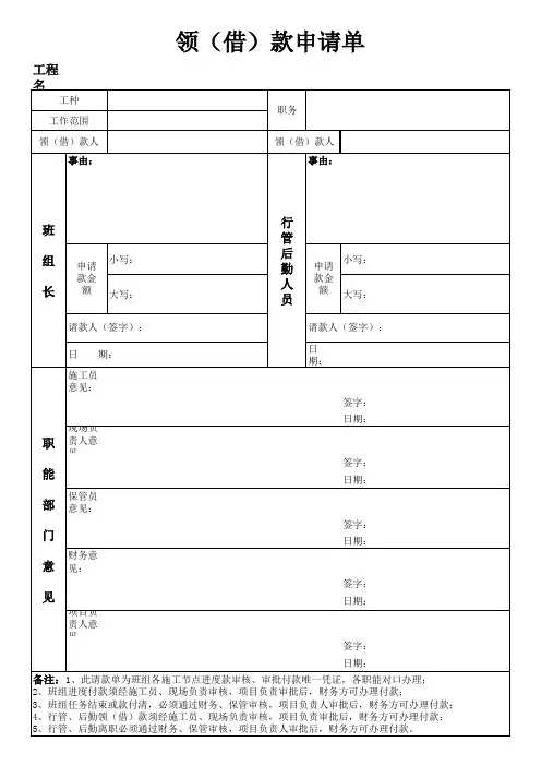 班组、行管后勤领(借)款申请单
