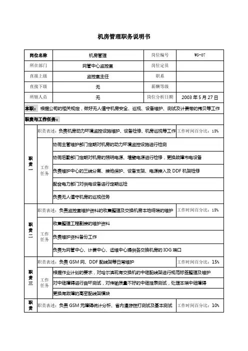 通信行业-网管中心监控室-机房管理岗位说明书