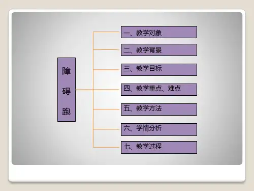 障碍跑课件