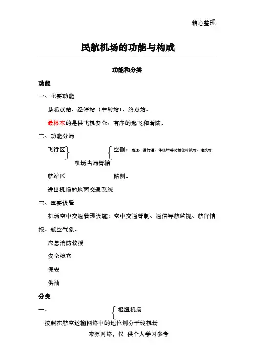 民航机场功能与构成