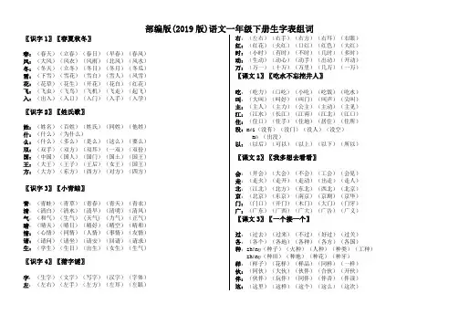语文一年级下生字组词带笔顺