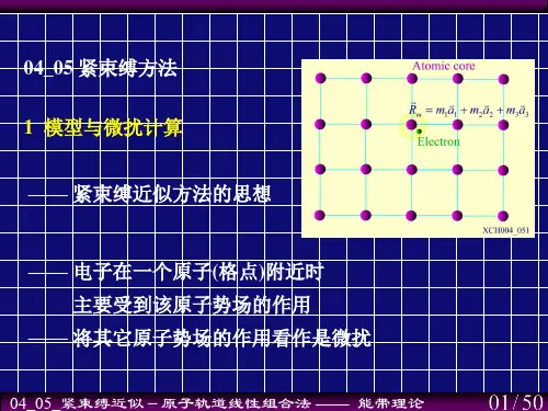 固体物理学-能带理论之紧束缚方法