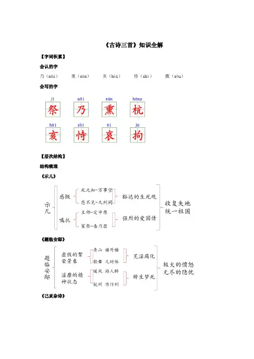 人教部编版小学五年级语文上册《古诗三首》知识全解