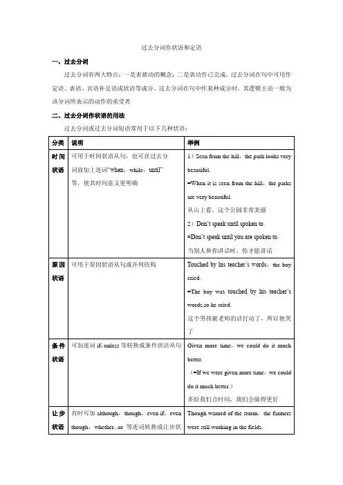 过去分词作状语和定语