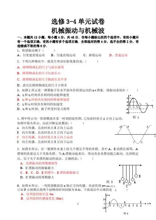 波单元测试