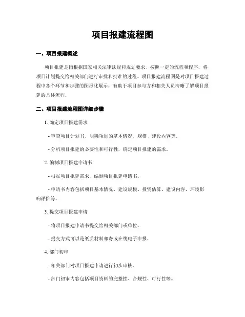 项目报建流程图