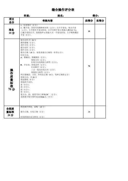 外科手术操作评分标准