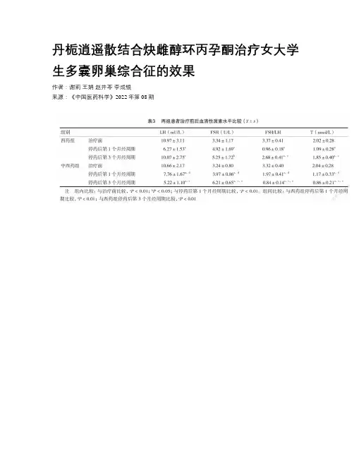 丹栀逍遥散结合炔雌醇环丙孕酮治疗女大学生多囊卵巢综合征的效果