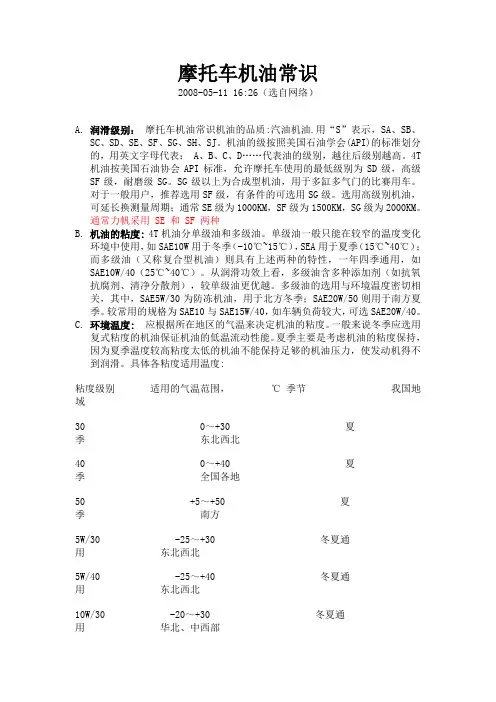 摩托车机油常识资料
