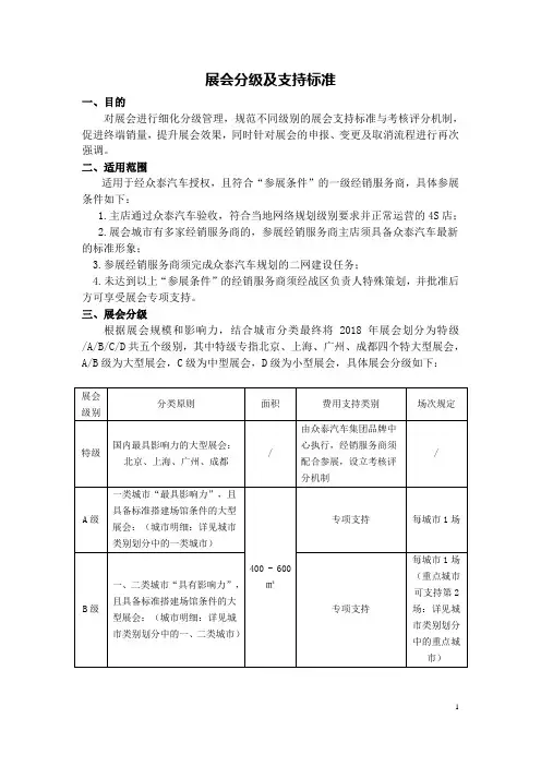 2018年展会分级及支持标准
